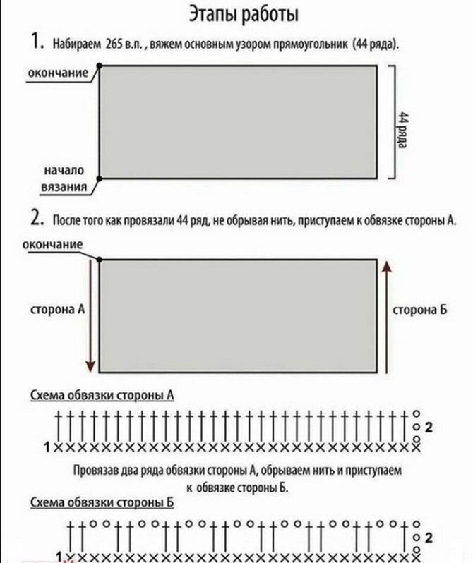 Браслеты-обереги: на какой руке принято носить и как сделать самостоятельно