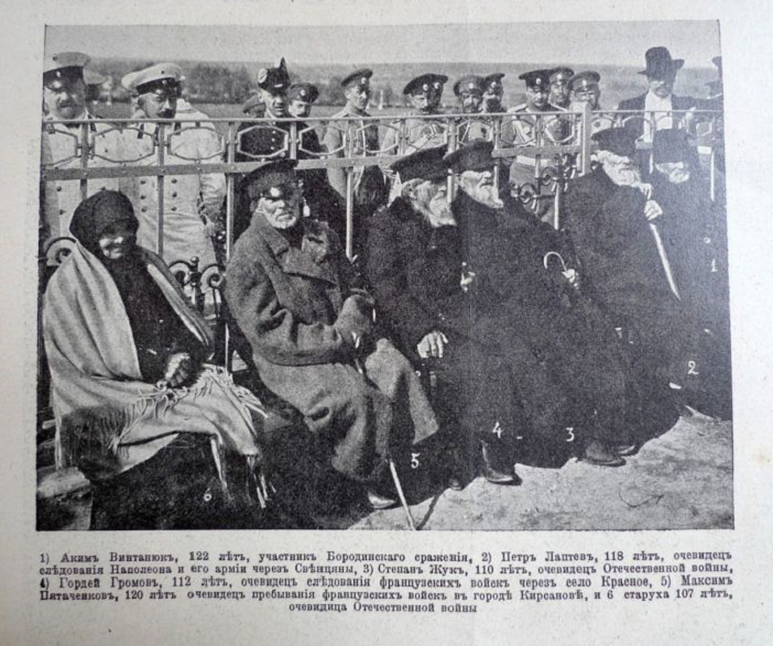 Скан фотографии с перечислением участников. Здесь Аким упоминается, как 122 летний участник