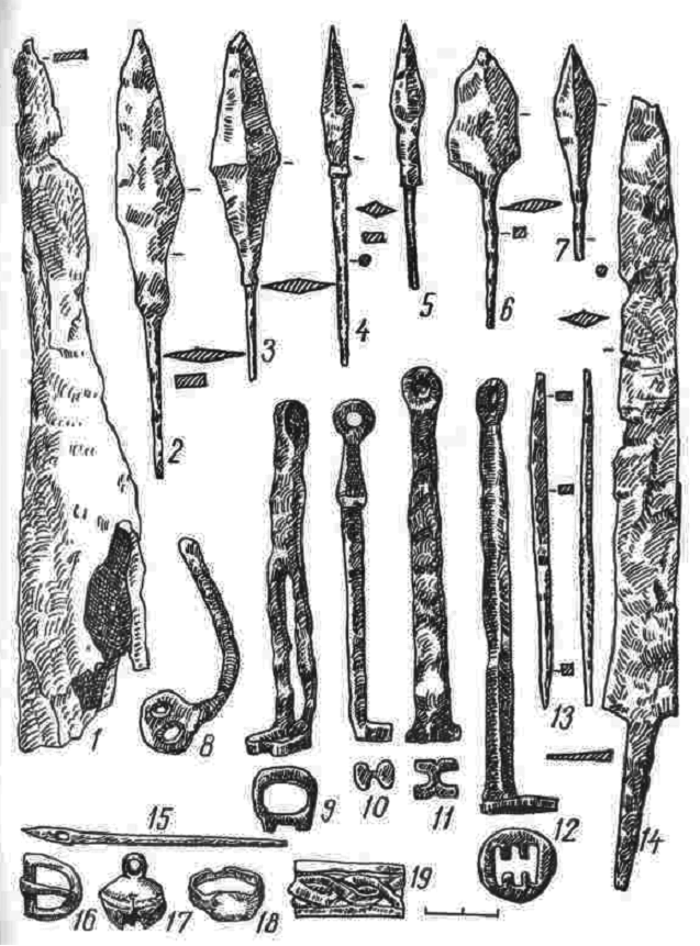 Взятие монголами Рязани в 1237 году: что нашли археологи | Историческое ...