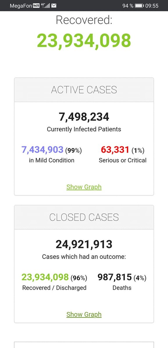 Просто статистика. Китайские манипуляции