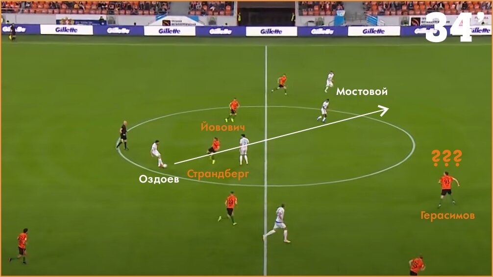 Зенит 9. РПЛ 20 разобран.