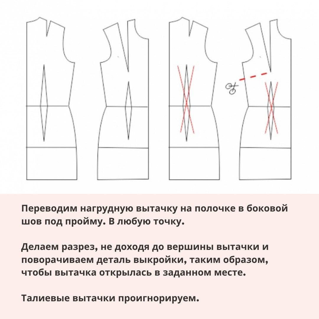 Моделирование платья на основе базовой