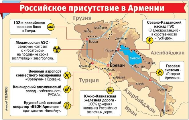 Картинка из свободных источников сети Интернет