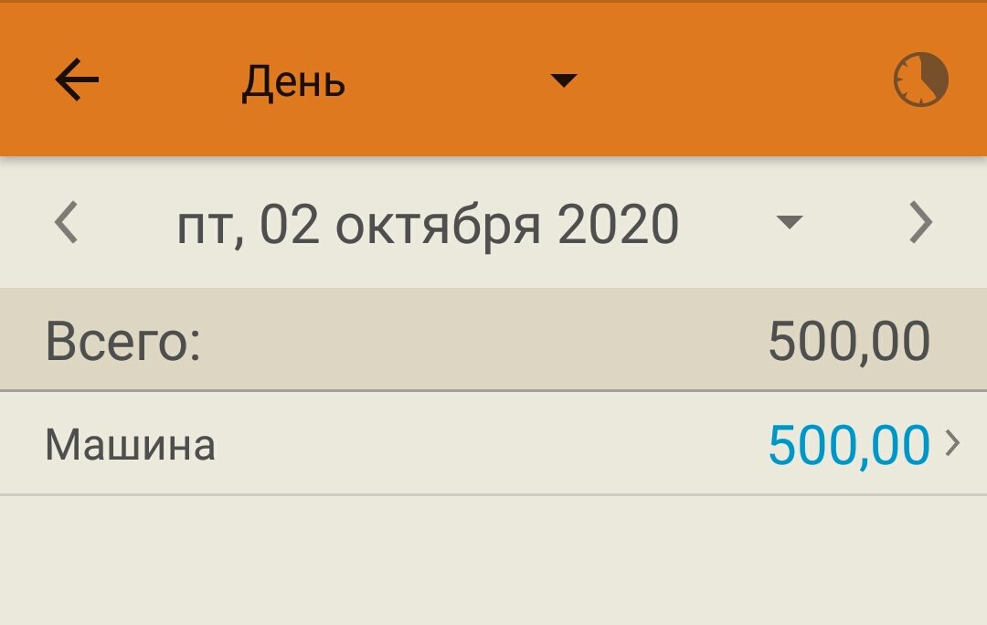 Изображение автора