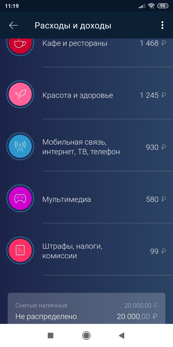 Анализ расходов и доходов в приложении АльфаБанк