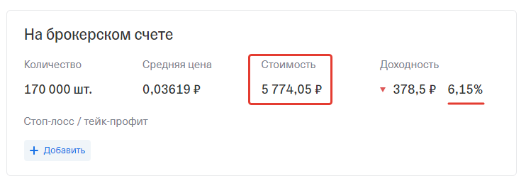 Статистика брокерского счета