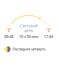 Информация с сайта: https://yandex.ru/pogoda/tula?utm_campaign=informer&utm_content=main_informer&utm_medium=web&utm_source=home&utm_term=title: 