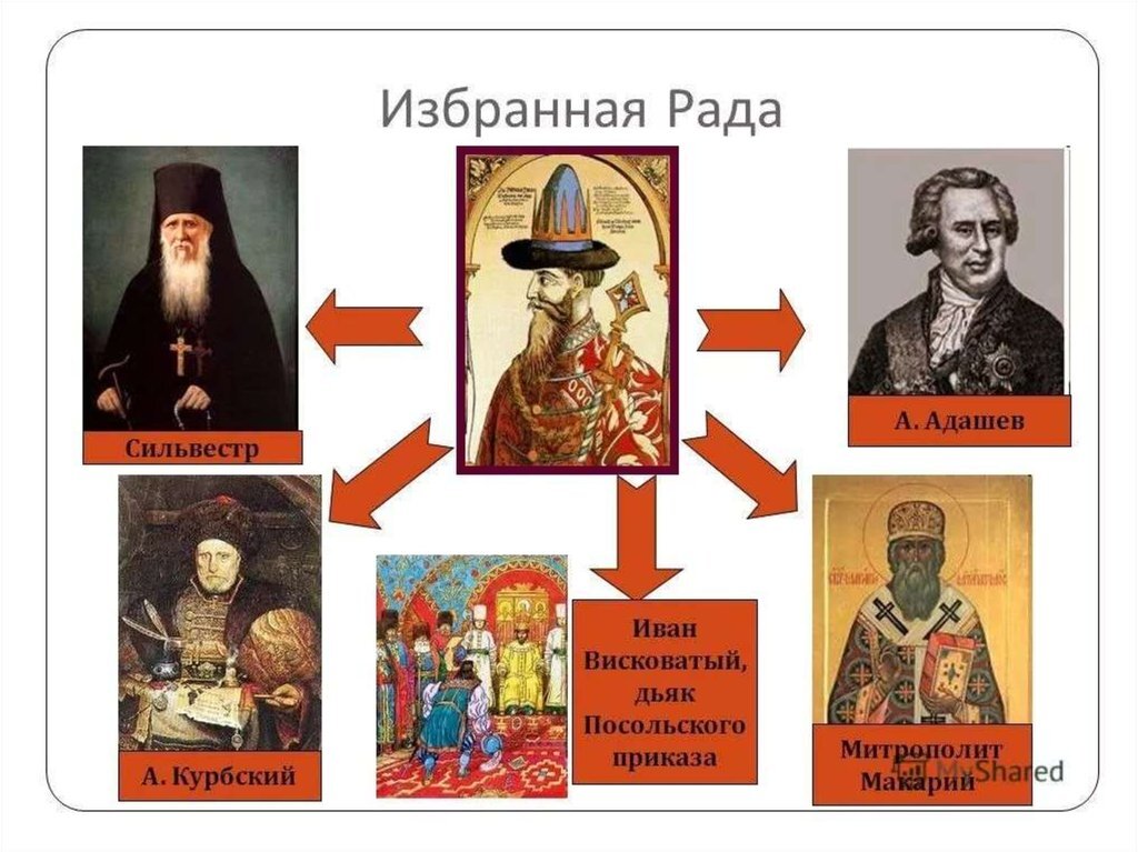 Литературно-исторические заметки юного техника