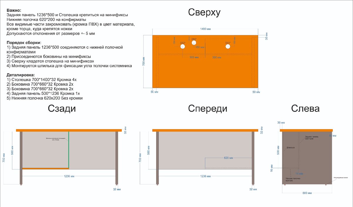 Чертеж, деталировка и комментарии для заказа распила 