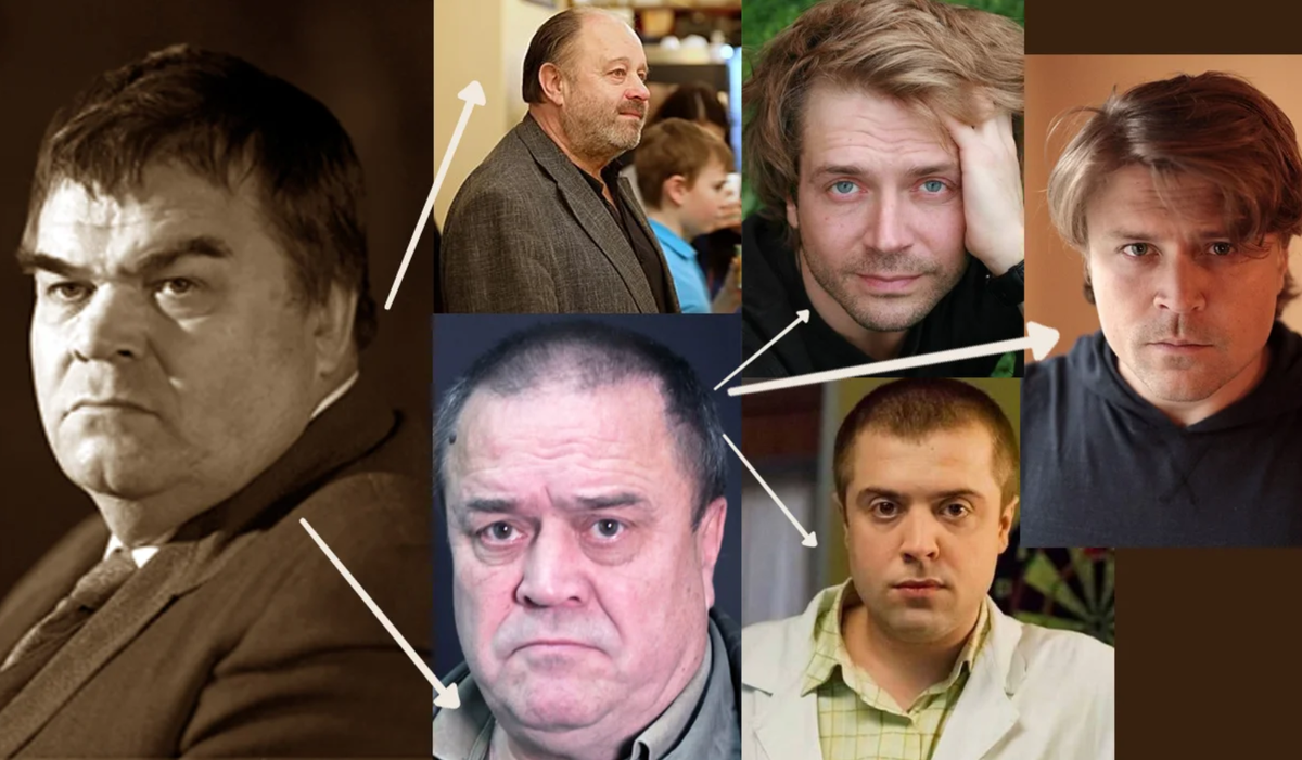 Династия Ильиных три поколения