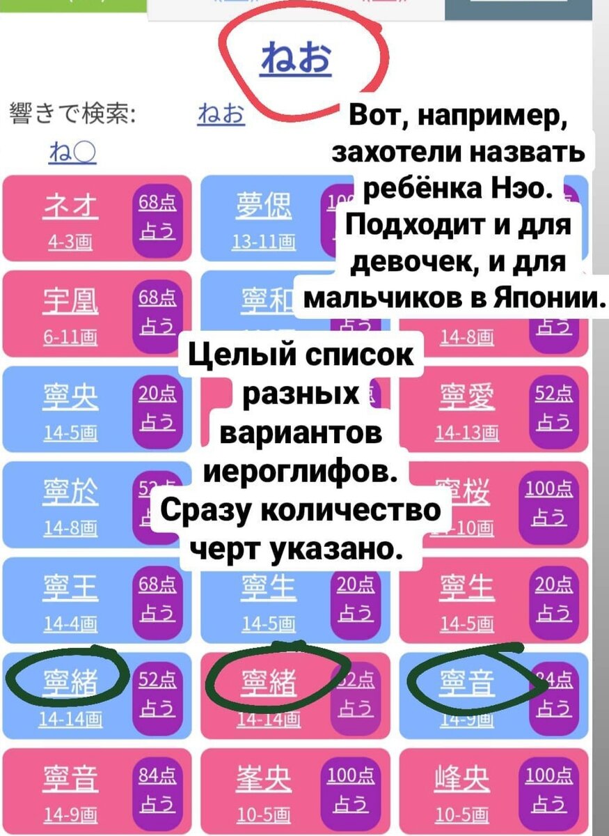 Розовым обозначены иероглифы для девочек, голубым - для мальчиков.