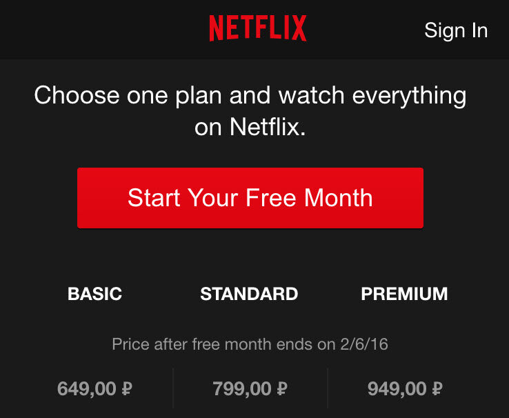 Netflix планы тарифные