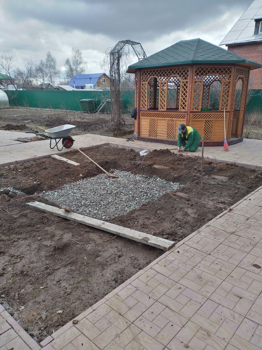 Начало работ