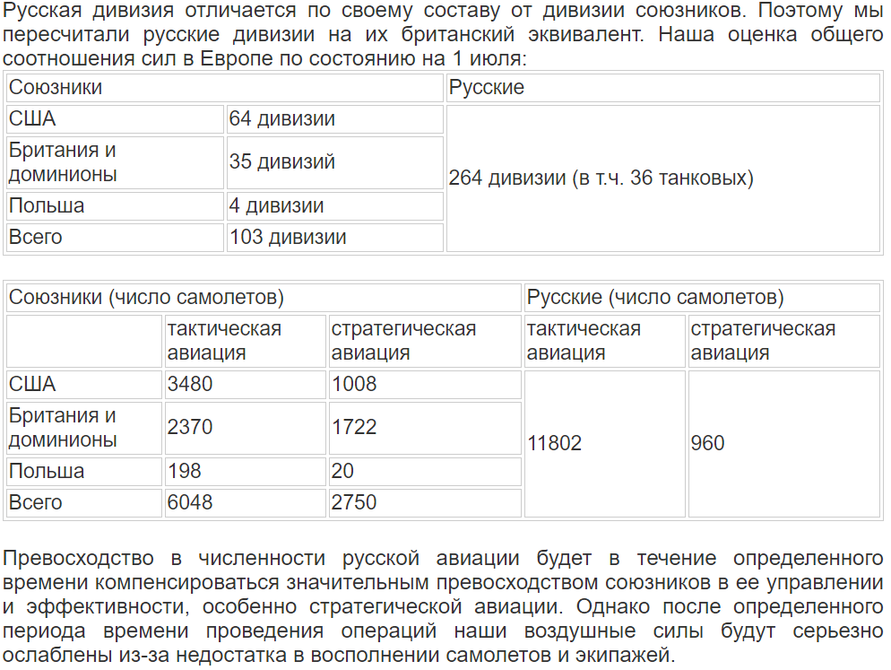 Операция немыслимое план нападения союзников