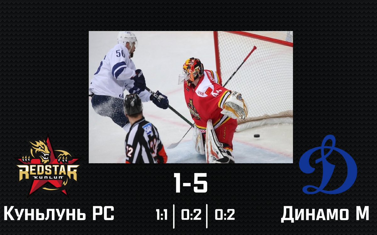 Куньлунь РС  - Динамо М 1:5
