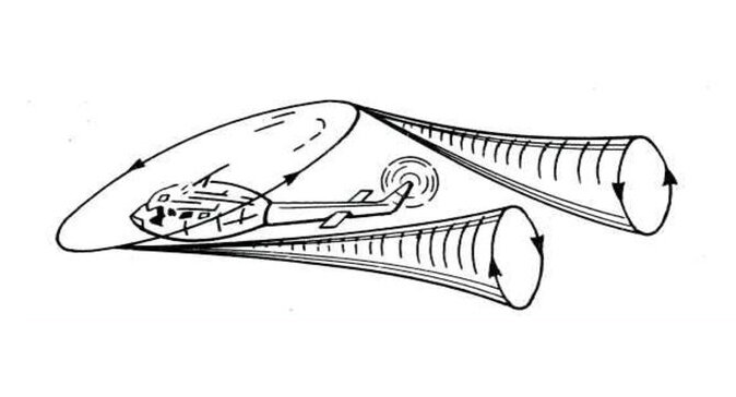 Спутный след, образованный лопастями вертолёта