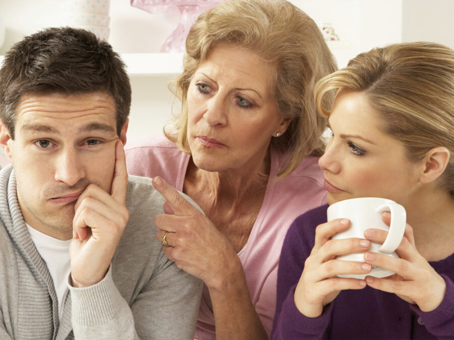 Взято из яндекс.картинок