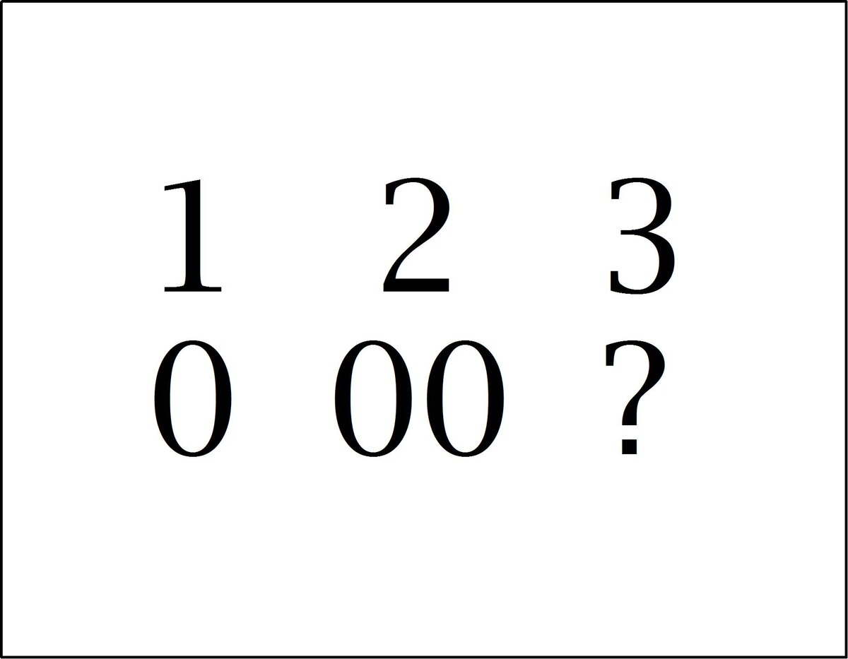 Что должно быть вместо "?"