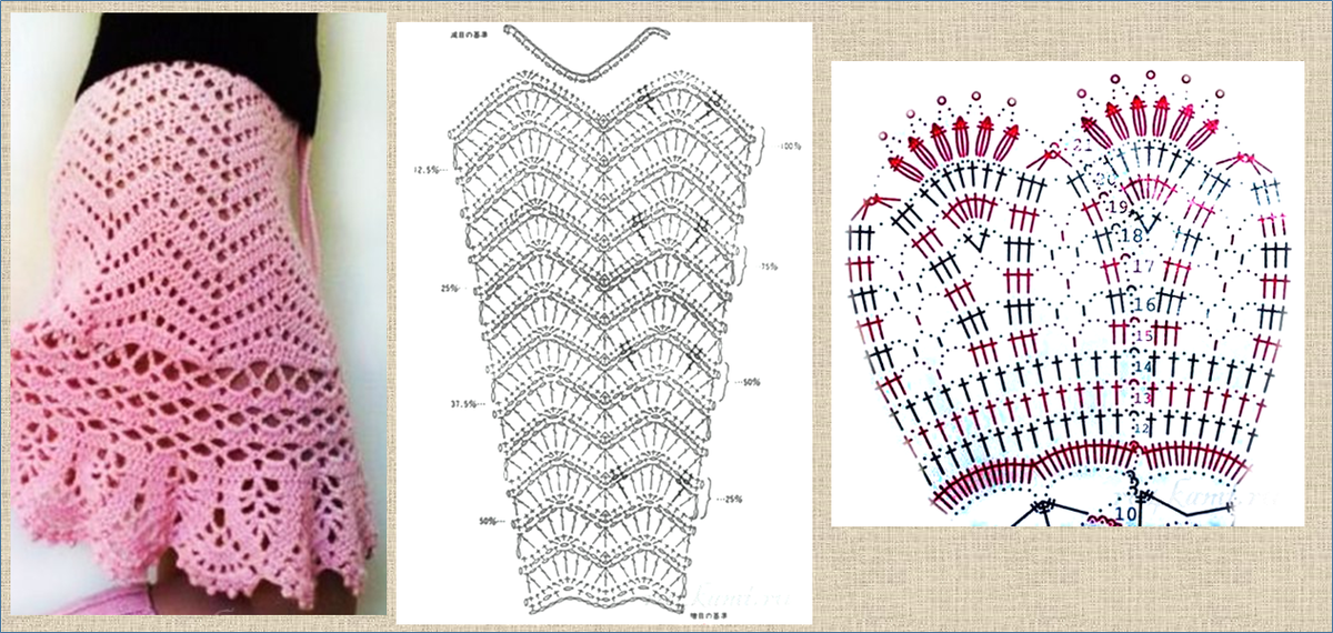 Вяжем крючком юбки для женщин. БОЛЬШАЯ ПОДБОРКА СХЕМ И ОПИСАНИЙ