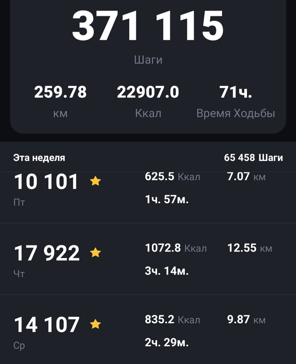 Ходьба 10000 шагов в день. Как начисляются очки рейтинга в ПАБГ. Система начисления очков в ПАБГ мобайл. Как высчитывается рейтинг в ПАБГ