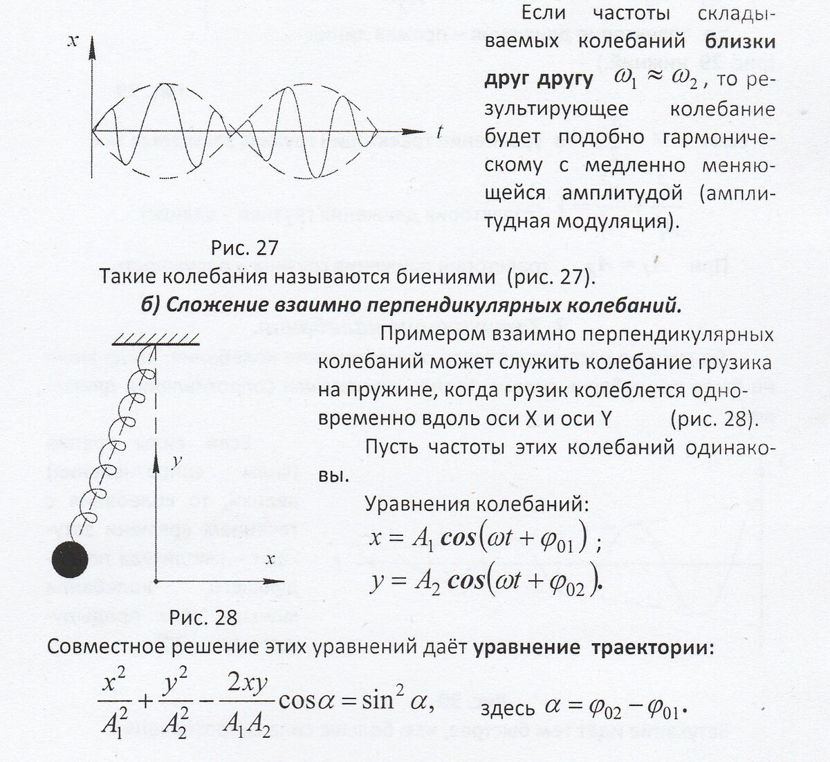 Чему равно колебание