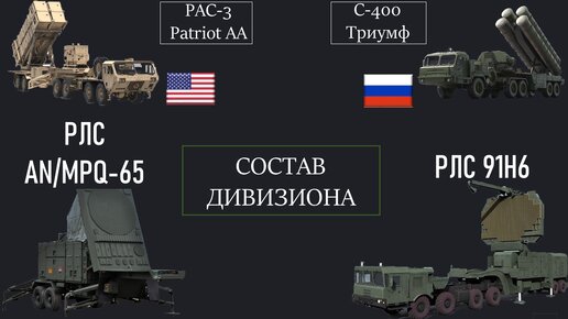 PAC-3 Patriot AA против С-400 Триумф: сравнение основных зенитно-ракетных комплексов США и России