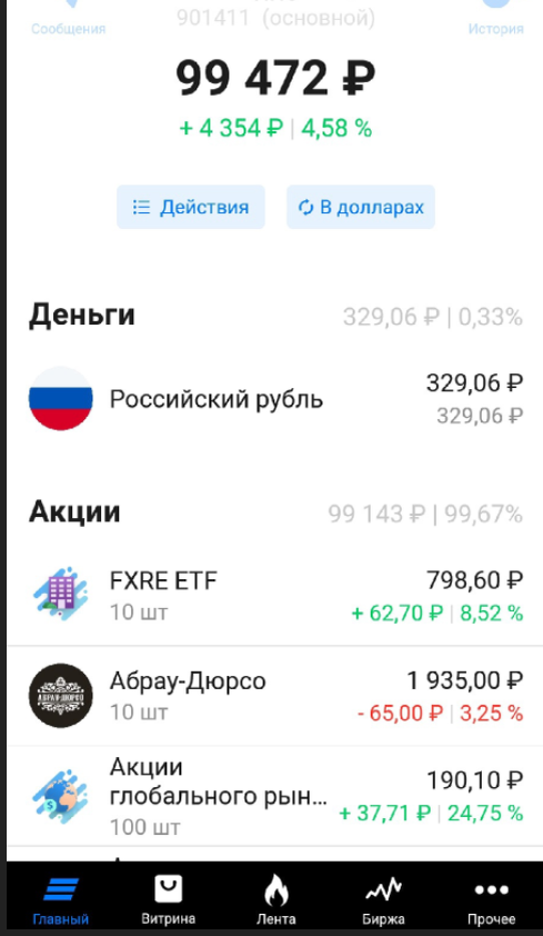 Немного кэша это дивиденды от Магнита.