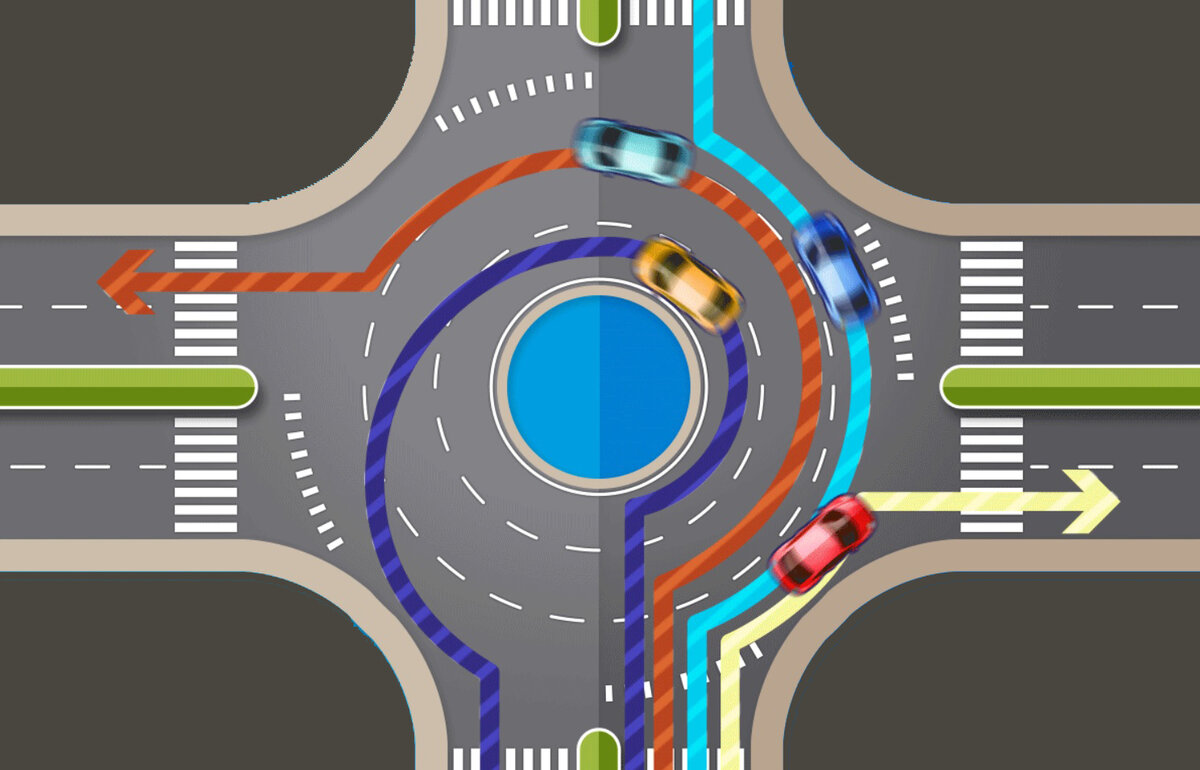 Как правильно двигаться по кольцу: правила, которые часто нарушают водители  | Автовыбор | Дзен