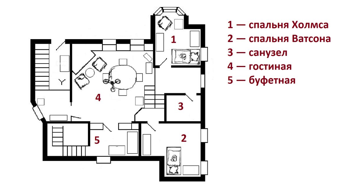 По сути, Шерлок Холмс и Джон Ватсон снимают не всю квартиру, а только ее часть на втором этаже. Остальные помещения, расположенные под комнатами сыщика и доктора, занимает хозяйка — миссис Хадсон.