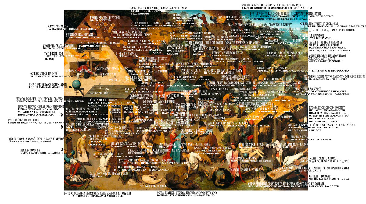 все найдённые пословицы