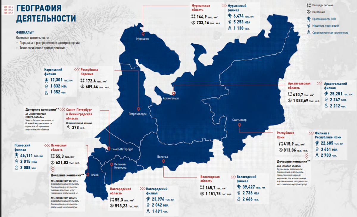 Россети Северо-Запад карта. МРСК Северо-Запада. ПАО Россети Северо-Запад. Карта Северо Запада.