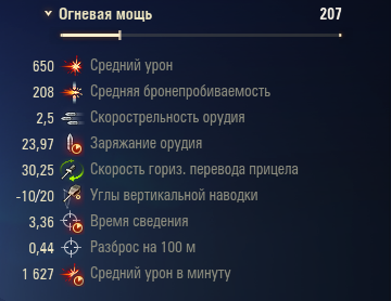 Орудие в базовой комплектации