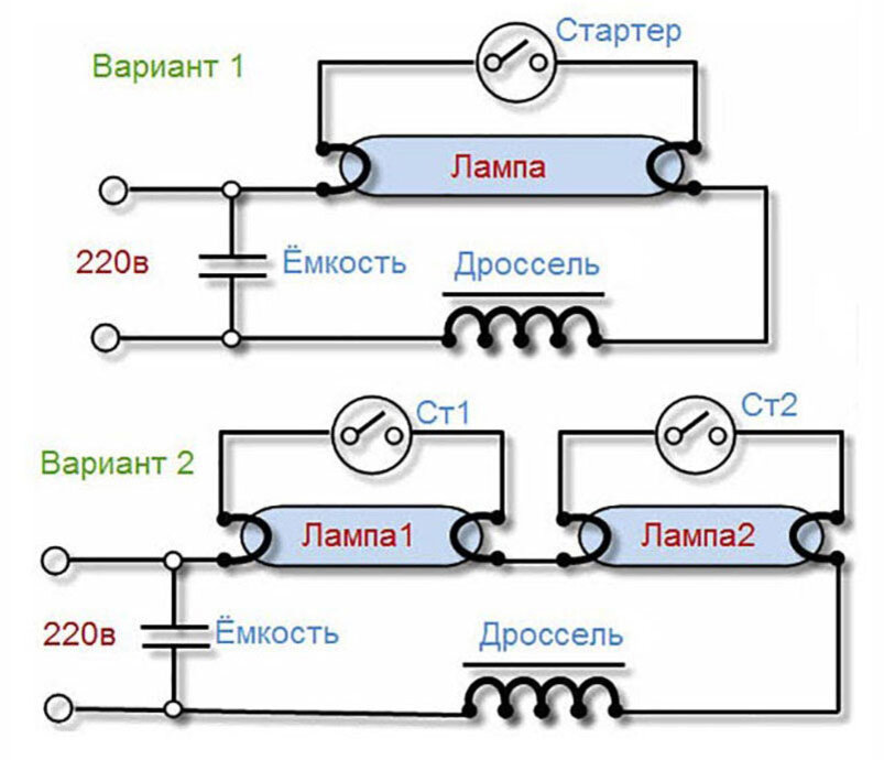 Схемы включения люминесцентных ламп с электромагнитными ПРА