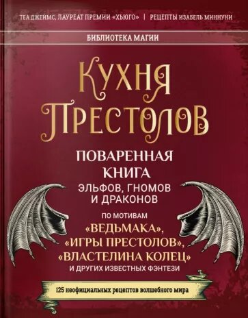 Шаблоны дизайна и макеты для рецептов и кулинарных книг в InDesign и других программах