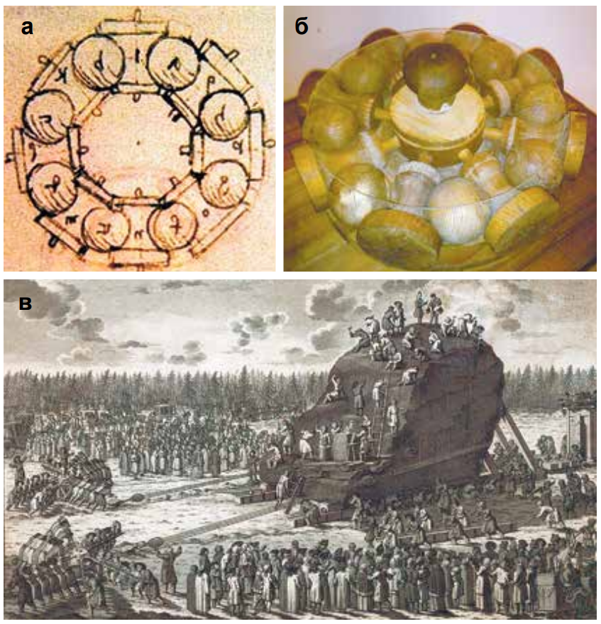 Рисунок 1. Первые подшипники качения: а) чертеж шaрикo-роликового подшипника Леонардо да Винчи; б) реконструкция шaрикo-роликового подшипника Леонардо да Винчи; в) вид Гром-камня во время перевозки (авт. – Якоб ван дер Шлей, Эрмитаж)