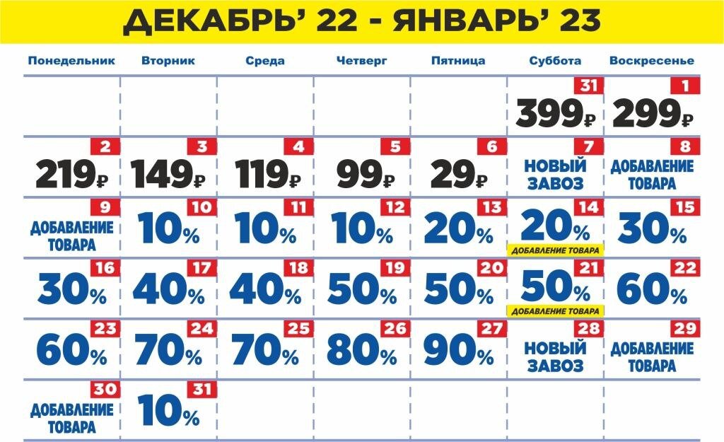 Мегахенд чита календарь. Мегахенет график на февраль 2023. График работы январь 2023. МЕГАХЕНД скидки январь. МЕГАХЕНД Барнаул календарь на 2023.