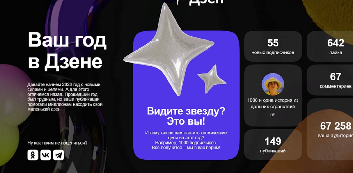 Дзен подвел итоги 2022 года