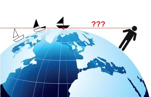 Иллюстрация автора