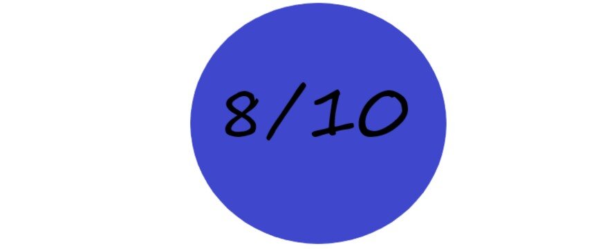 Моя оценка 8 из 10.