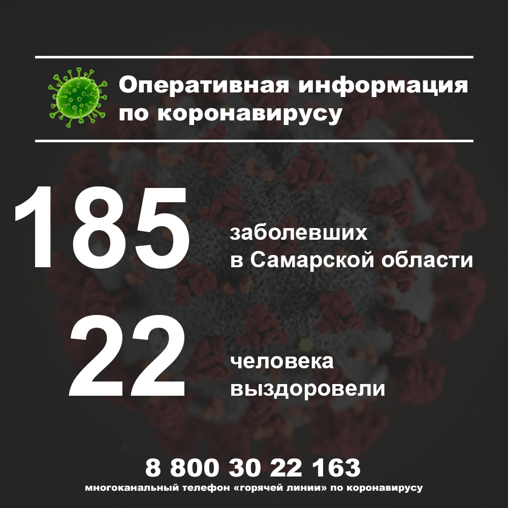 Оставайтесь дома! В случае плохого самочувствия звоните на номер горячей линии.