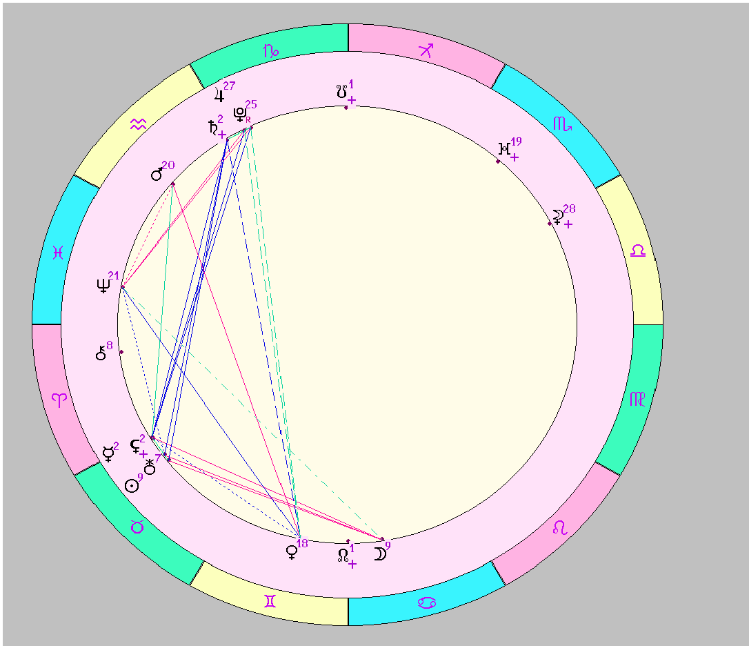 28.04.2020 12:00 НН