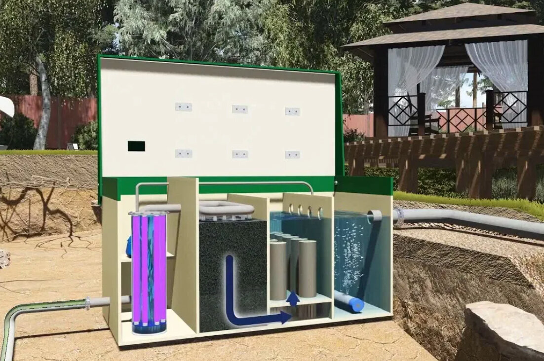 "ТОПЛОС-АКВА" для очистки пруда