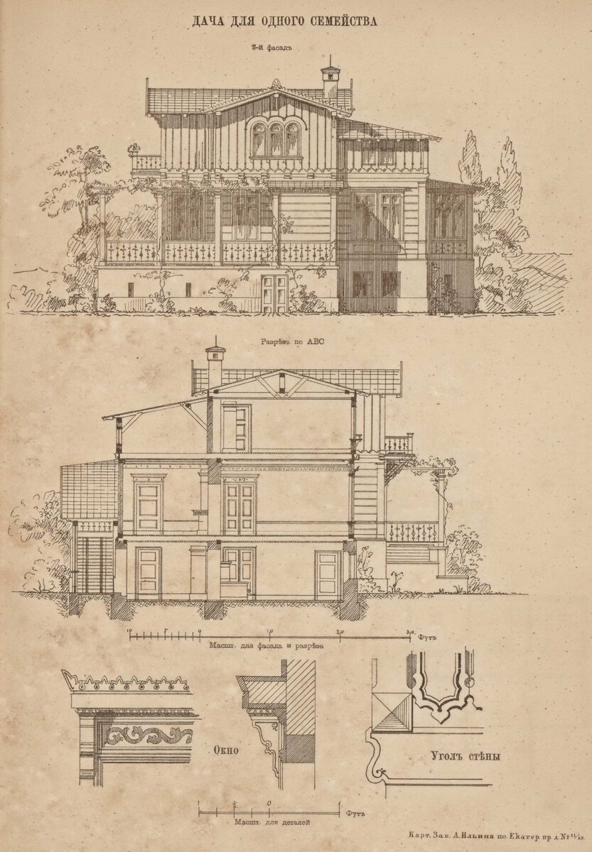 Проекты дач 19 века в россии