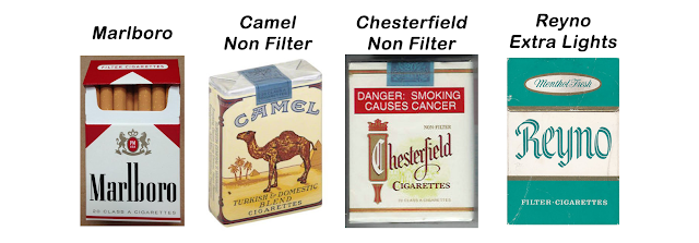 Дефицитные сигареты в Советский период -(открытый доступ интернет.)