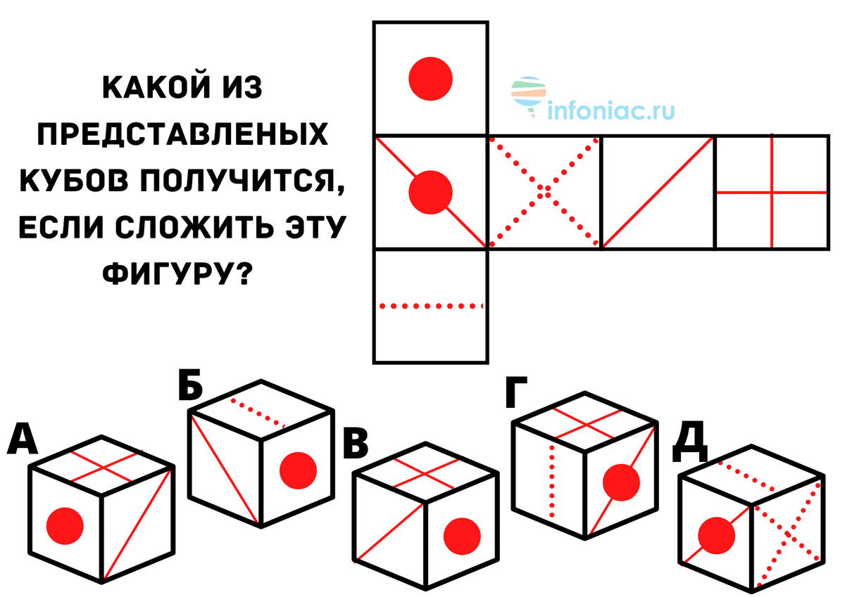 Развертка какого куба дана на рисунке 302