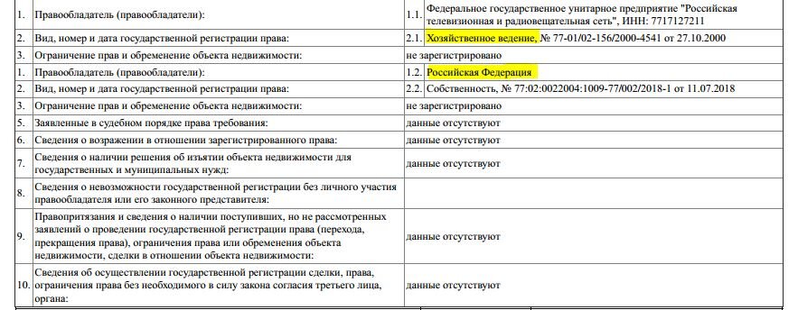 Фрагмент выписки из ЕГРН. Кому принадлежит Останкинская башня