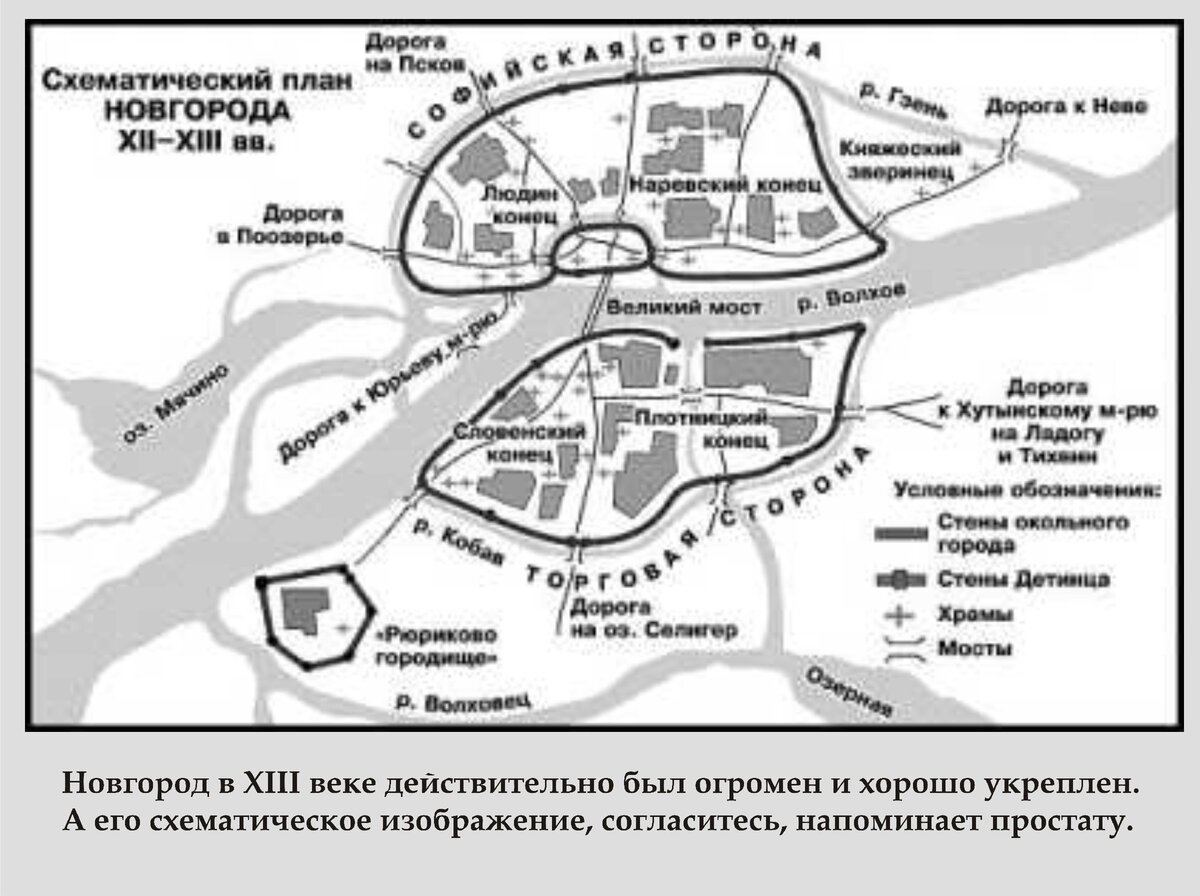 Части новгорода. План древнего Новгорода. План древнего Новгорода 12 век. Древний Новгород схема города. Великий Новгород план древнего города.