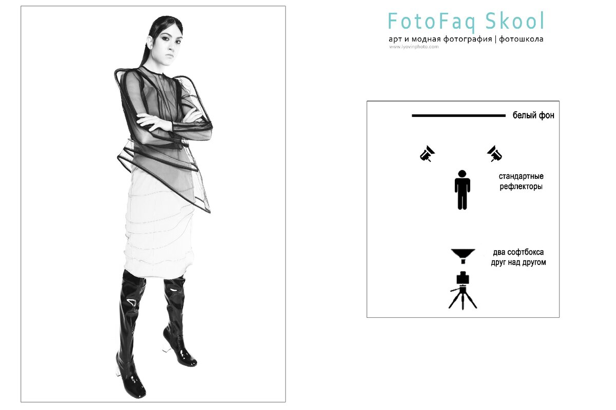 схема освещения из 4 источников