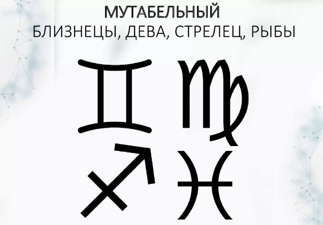 Мутабельные знаки зодиака