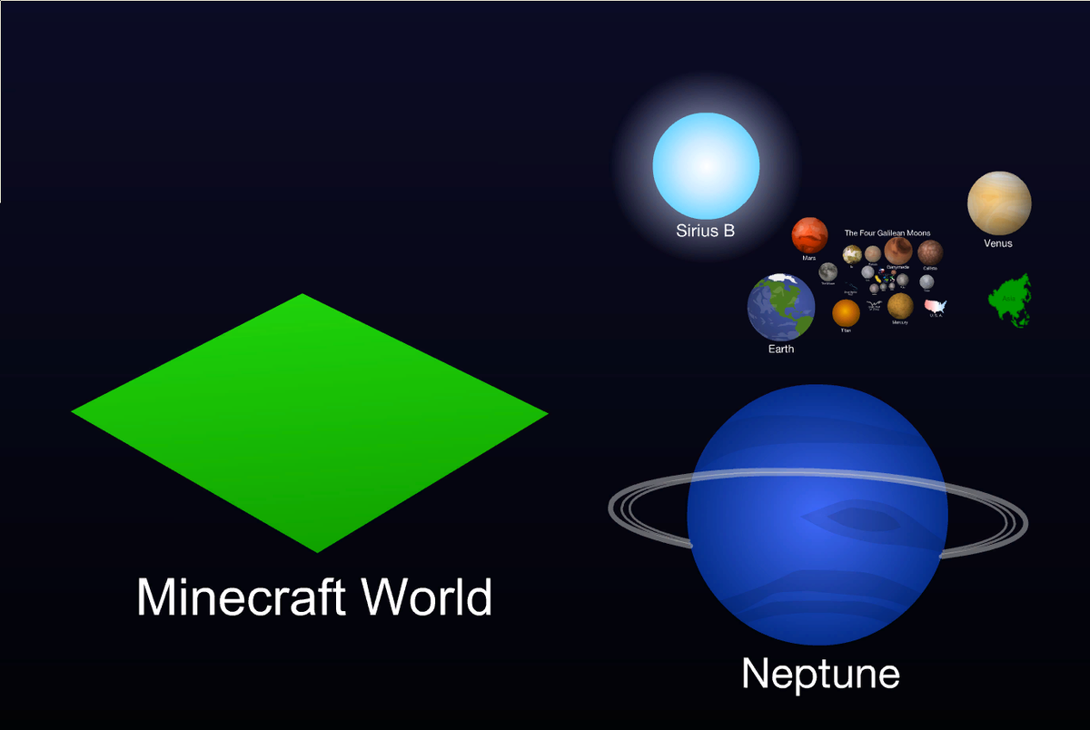 Карта другой планеты майнкрафт
